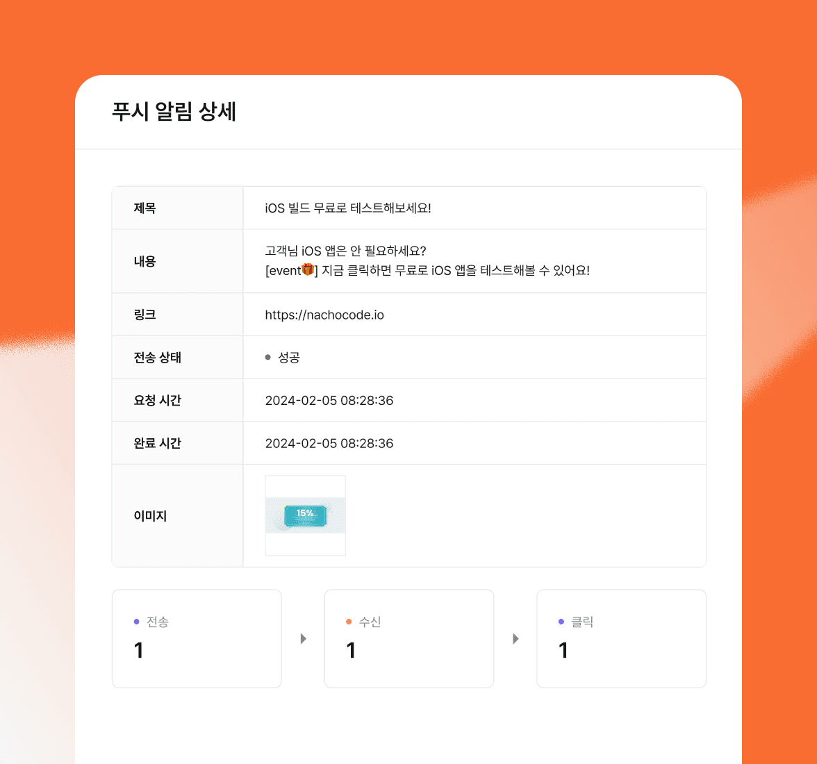 푸시 통계