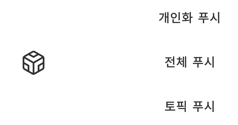 서버 API