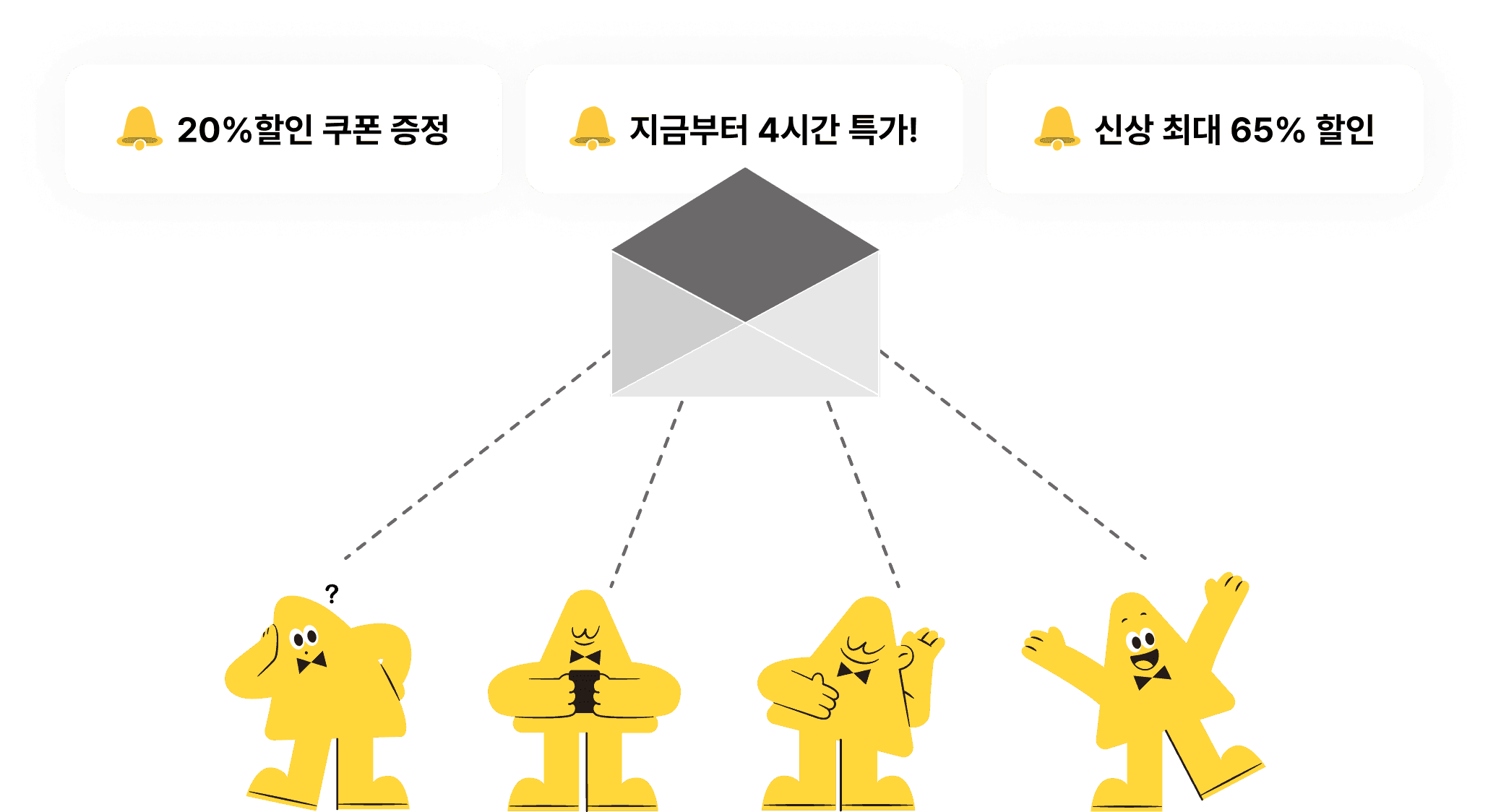 Partner Care Plus Benefit Two Image