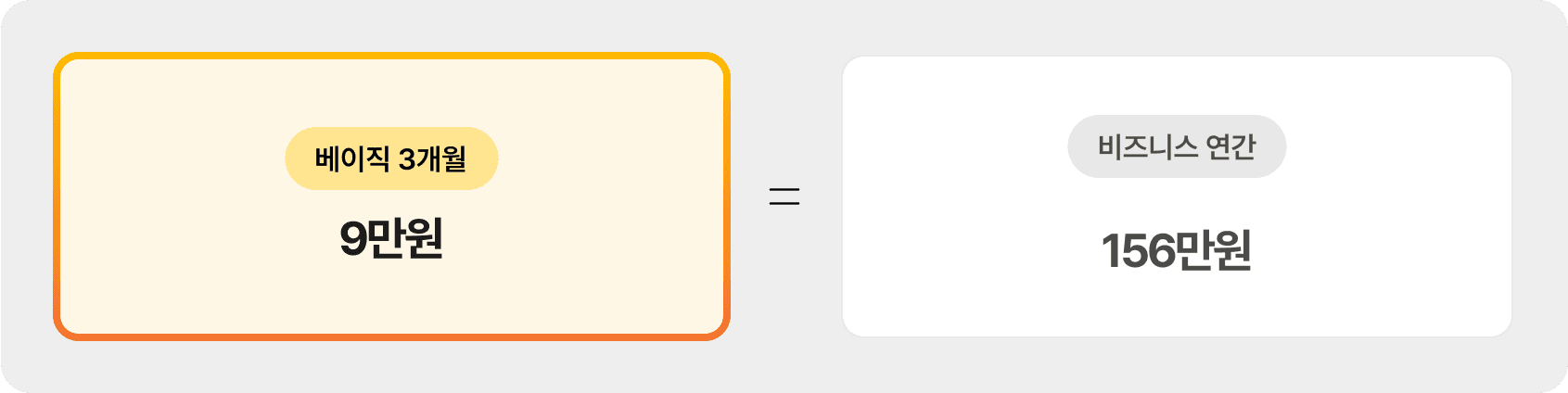 Store Maintenance Price image